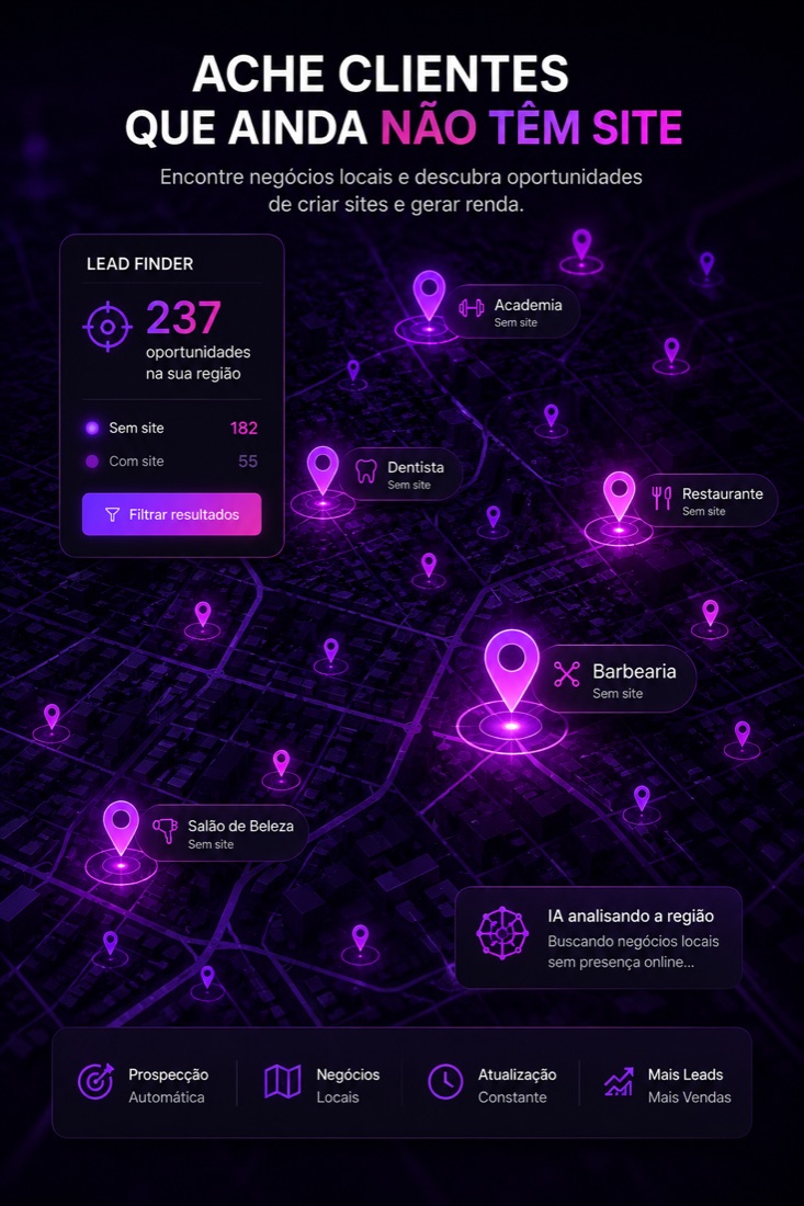 Lead Finder mostrando negócios locais sem site